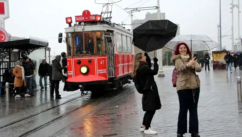 İstanbul'da Sarsıcı Bir Gelişme: Şiddetli Hava Sistemi Kapıda!