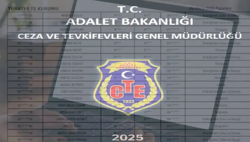 Adalet Bakanlığı 2025 İKM Sonuçları Açıklandı! İşte Sonuç Sorgulama Yöntemleri