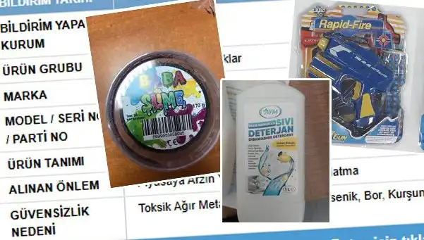 GÜBİS Skandalı: Tehlikeli Ürünler Toplatılmaya Başladı